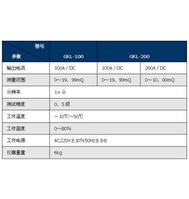 ZC30167回路電阻測試儀-揚(yáng)州達(dá)瑞